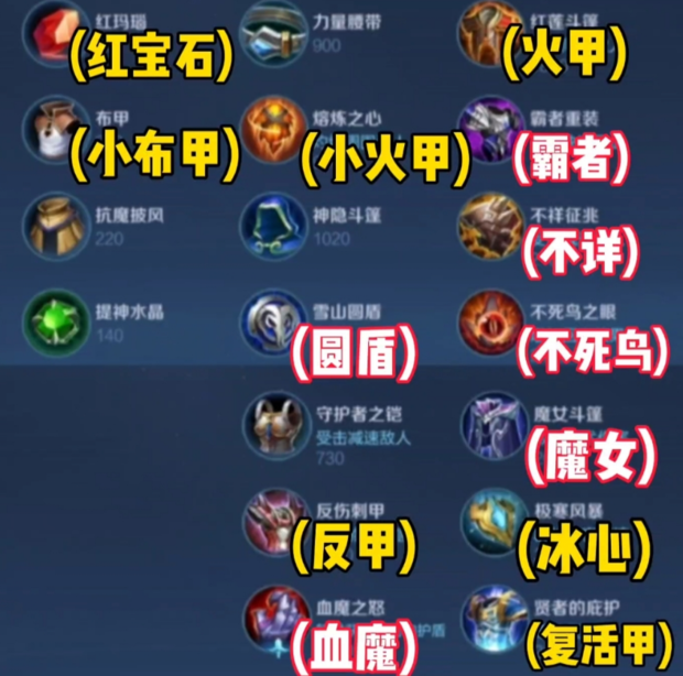 王者荣耀装备大全_360新知
