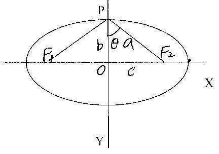 椭圆中abc的关系是什么?