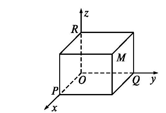 空间直角坐标系xyz顺序是什么?
