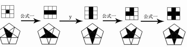 五魔方最后一层简单方法_360新知