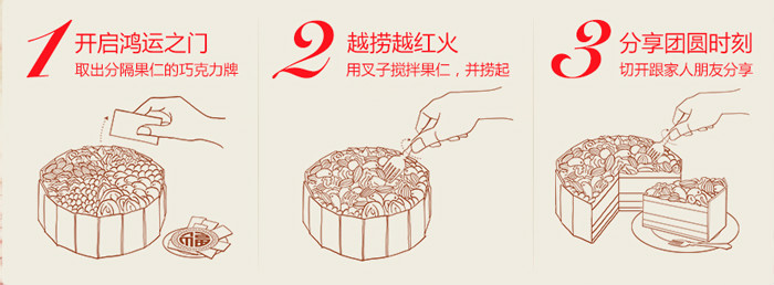 捞起图册_360百科