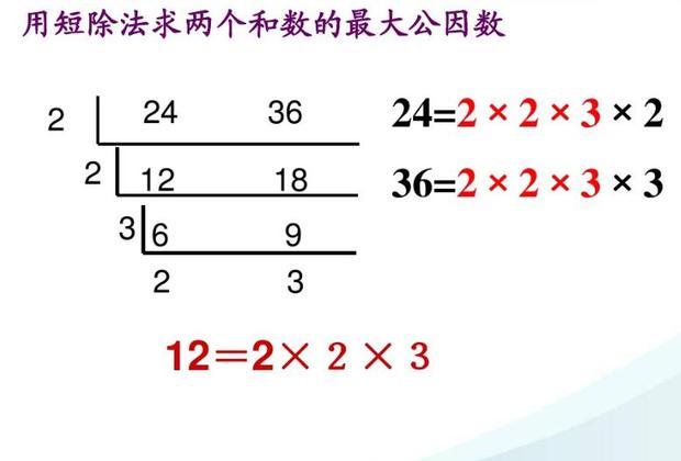 如何求几个数的最小公倍数和最大公因数 360新知