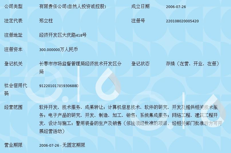 软件开发领域迎来新机遇：长春的崛起