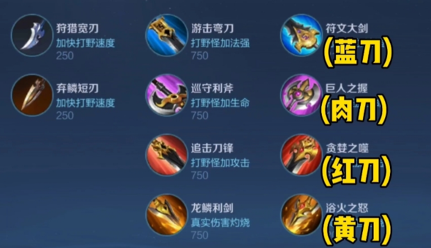 王者荣耀装备大全_360新知