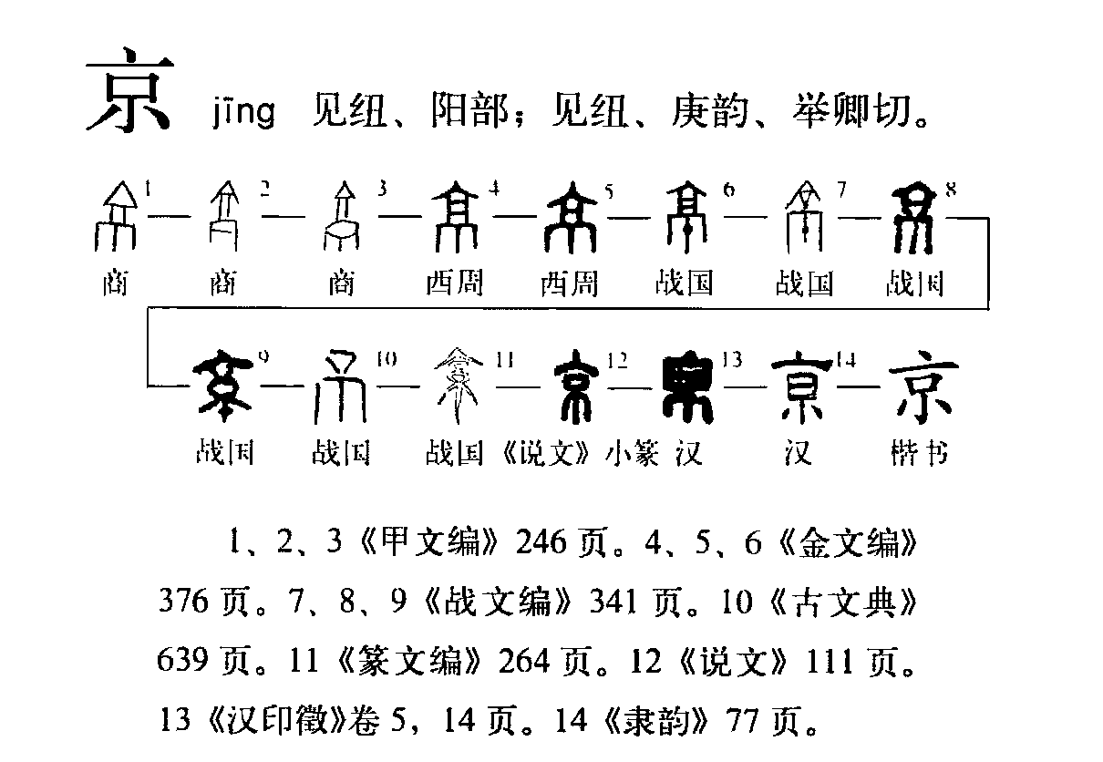 京(汉语文字)_360百科