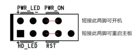 主板电源跳线无效怎么解决  第1张