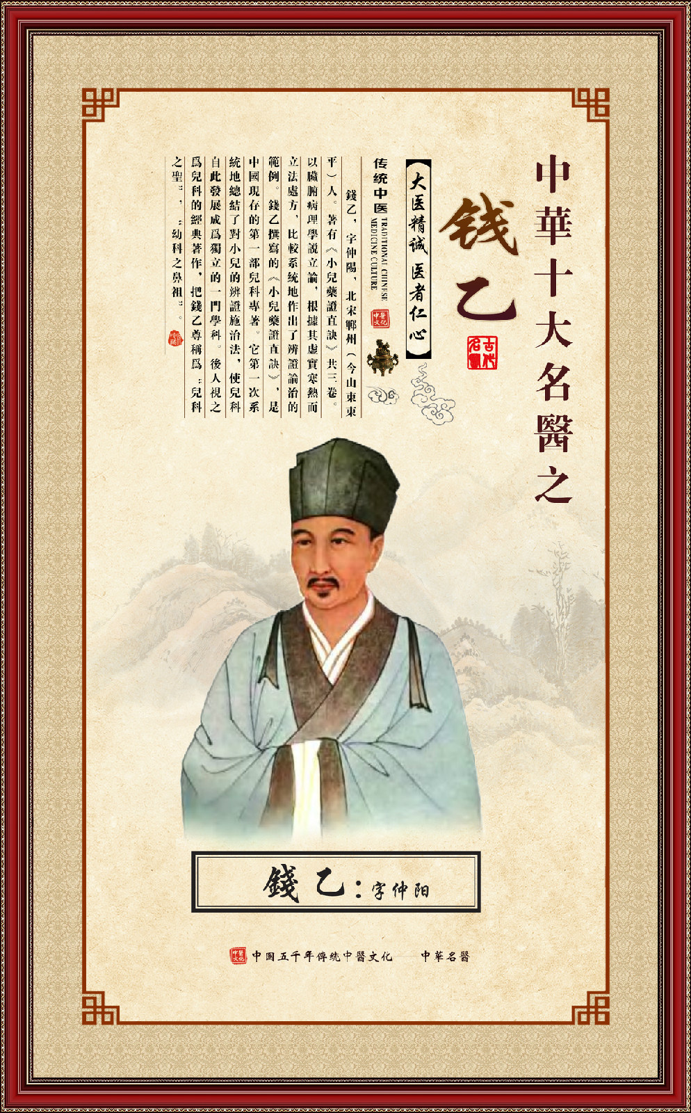 中国古代十大名医图册_360百科