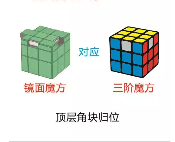 五分钟教你如何还原镜面魔方_360新知