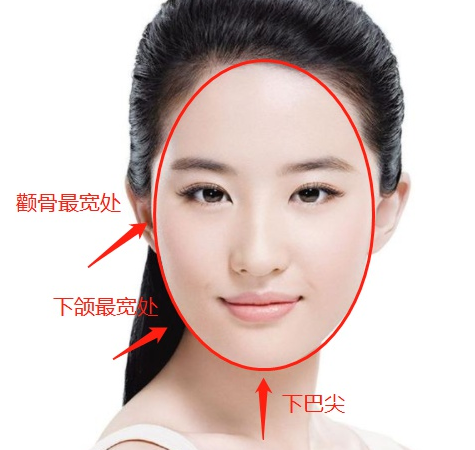 鹅蛋脸适合什么眼镜图,鹅蛋脸适合戴什么眼镜