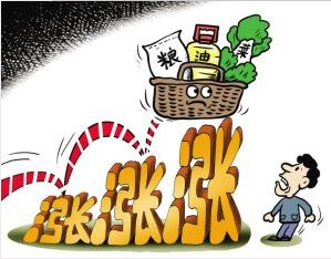 缩水式通胀图册_360百科