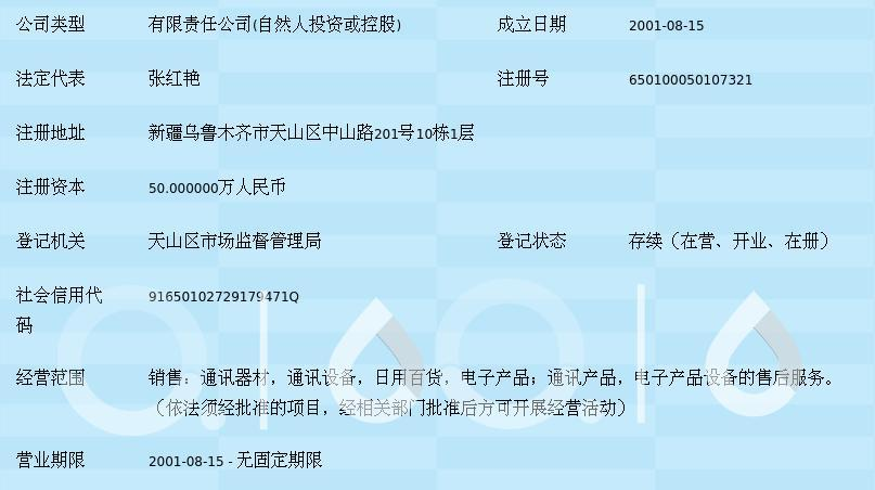乌鲁木齐电子产品采购指南:从天山区数码配件到全疆批发供应链