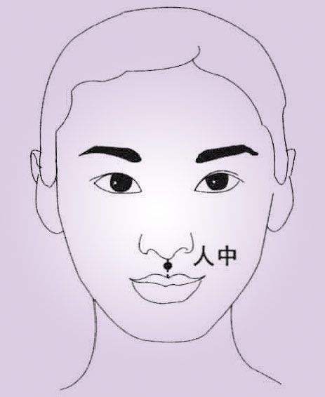 人中穴位图册_360百科