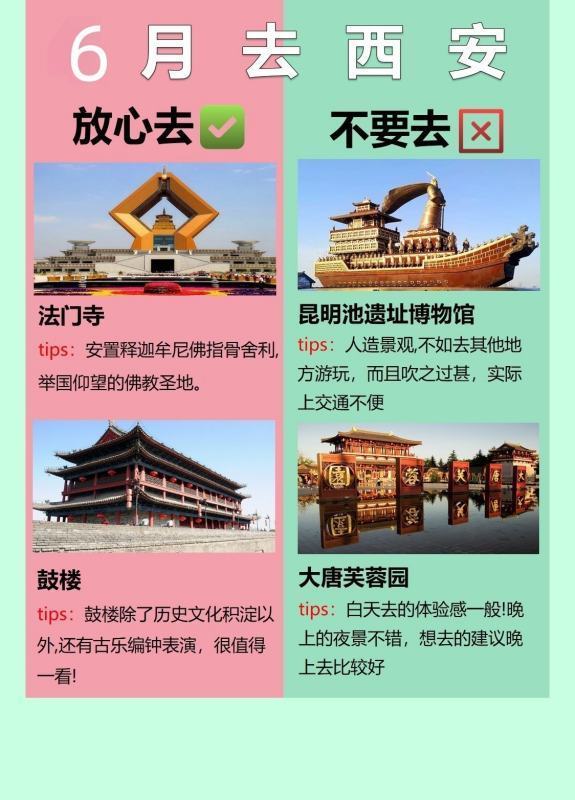 毕业旅行西安旅游攻略