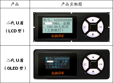 u盾_360百科