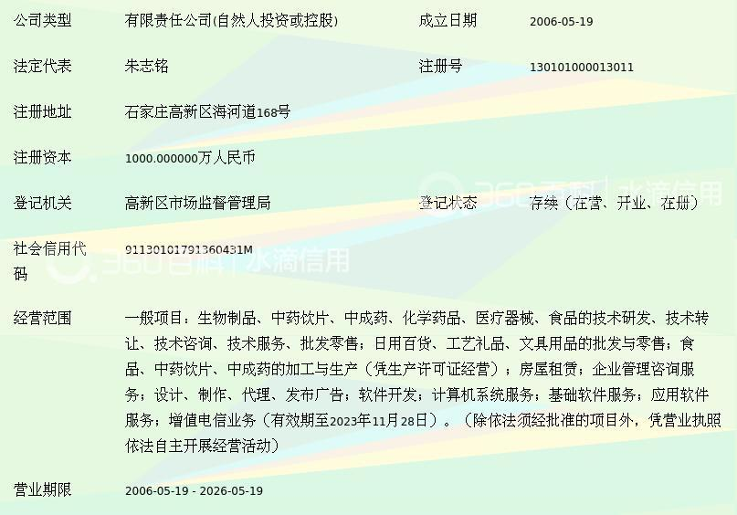 生物技术咨询服务:推动生命科学领域的创新与发展