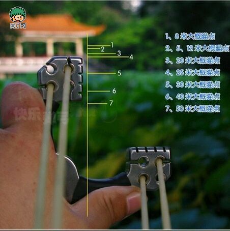 弹弓的瞄准方法图解