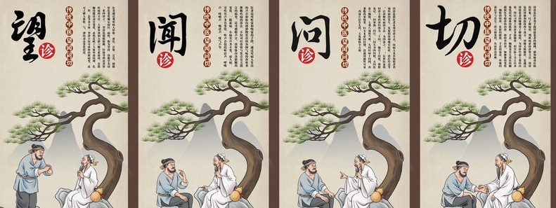 望闻问切图册_360百科