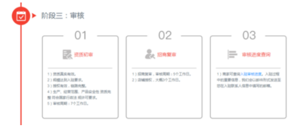 京东商家入驻流程_360新知