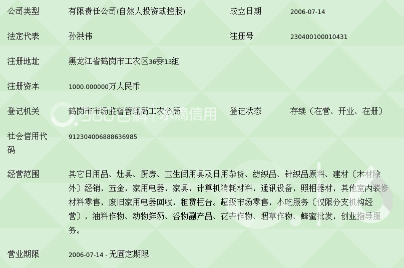 山西贸易公司的行业动态：发展与机遇