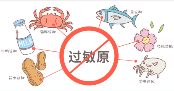 怎样查过敏源_360新知