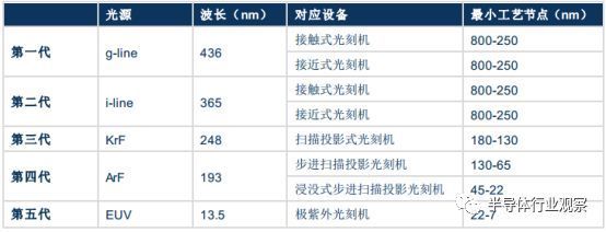 yy.vip易游-新修订的《商品条码管理办法》5月1日起实施 商品“身份证”迎来更大舞台