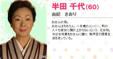让你的餐桌焕发新生活力的秘诀
