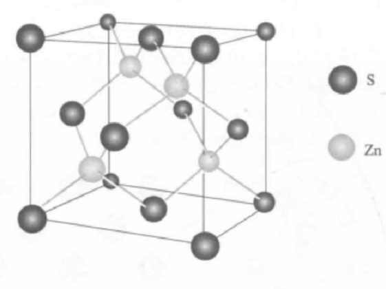 闪锌矿结构图册_360百科