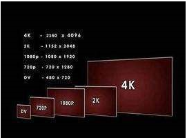 windows 10 says 4k tv native resolution is 1080p Toms Hardware Forum