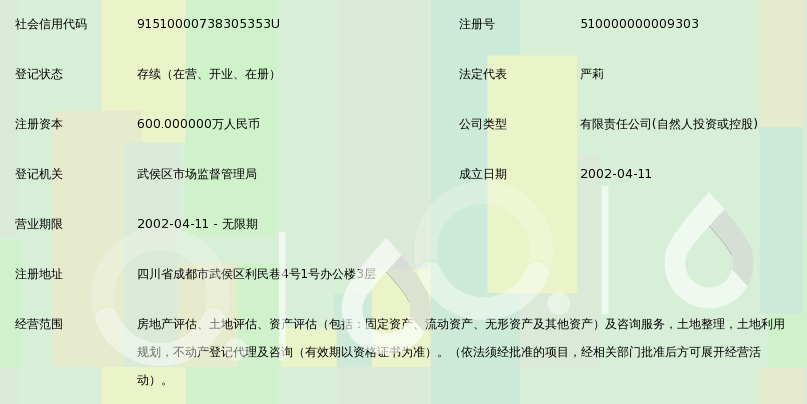成都投资咨询行业新动向