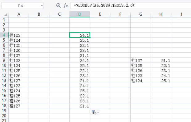 求:Exel公式,当指定区域内符合单元格条件时,填充指定数值?