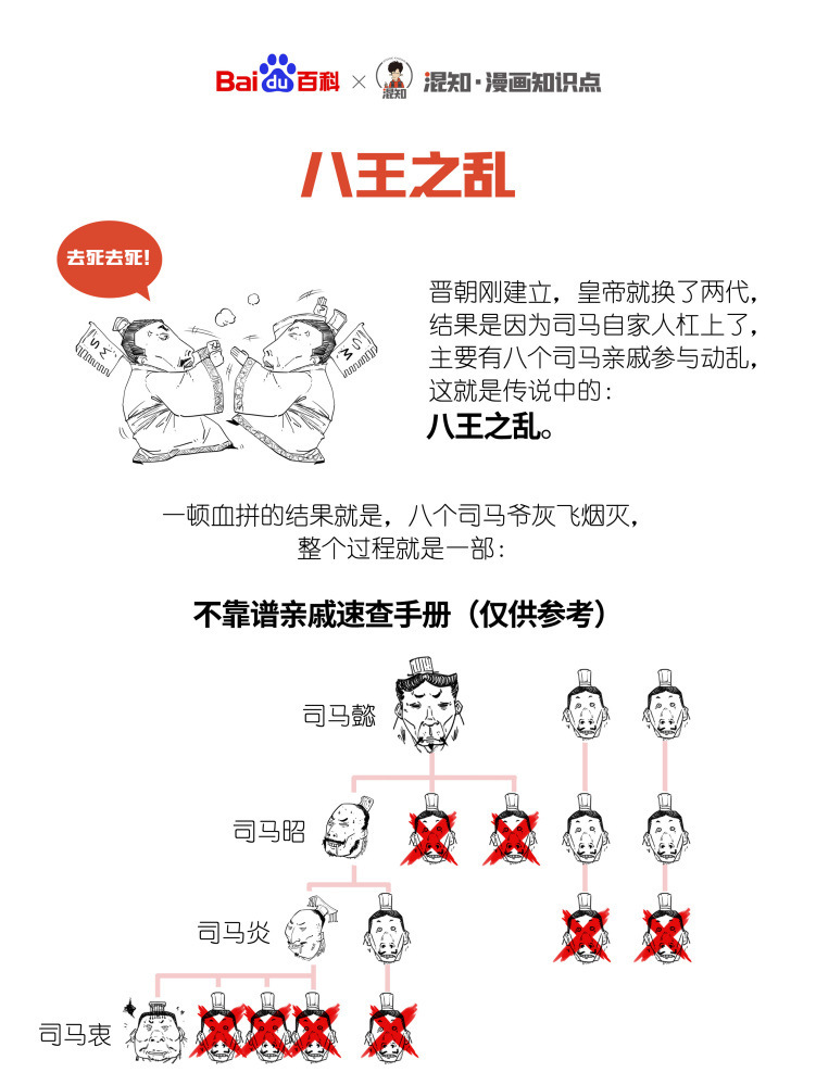 八王之乱(西晋历史事件)_360百科