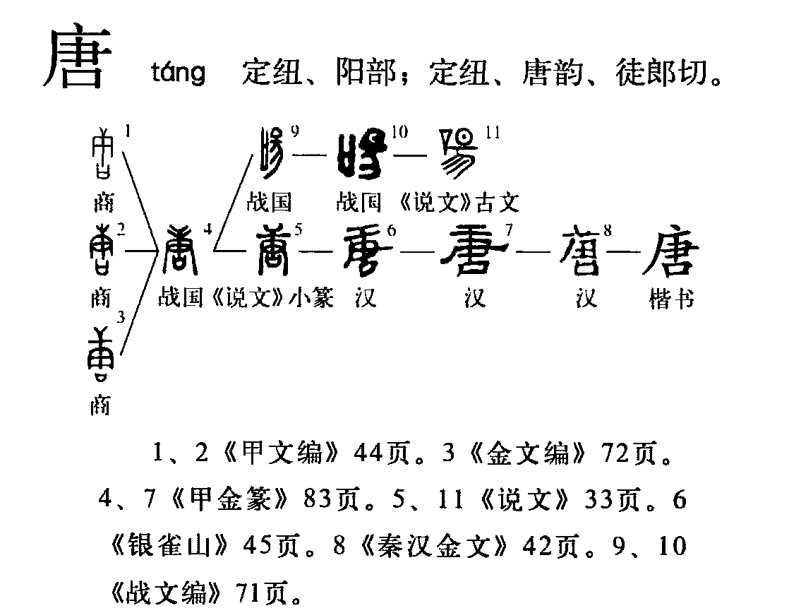 唐(汉语汉字)_360百科