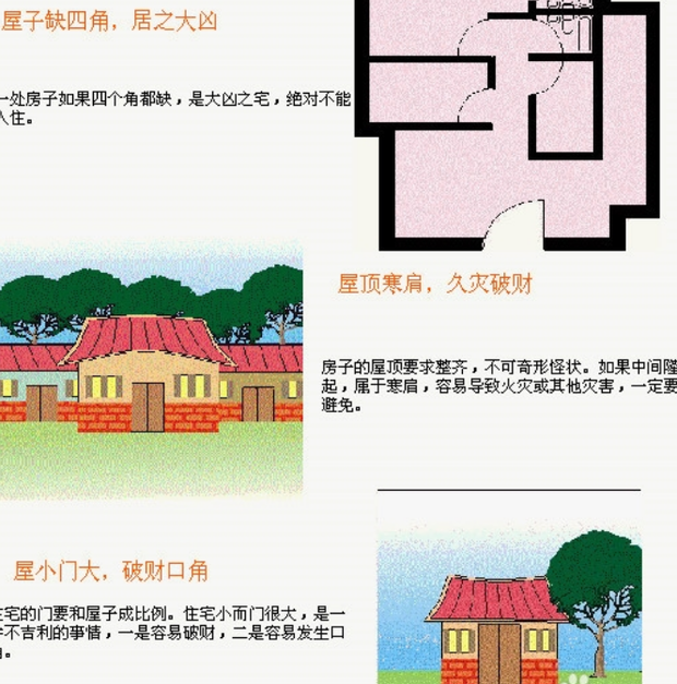 住宅风水图解大全_360新知