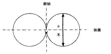 8字形图册_360百科