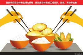 马铃薯主粮化战略图册_360百科