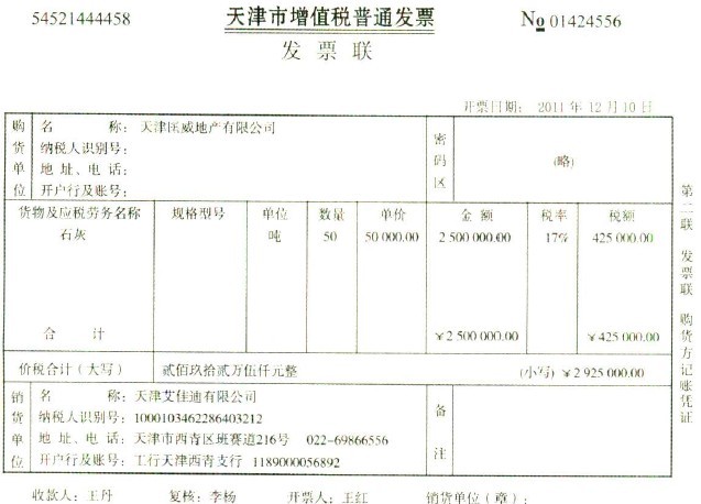 会计原始凭证图册_360百科
