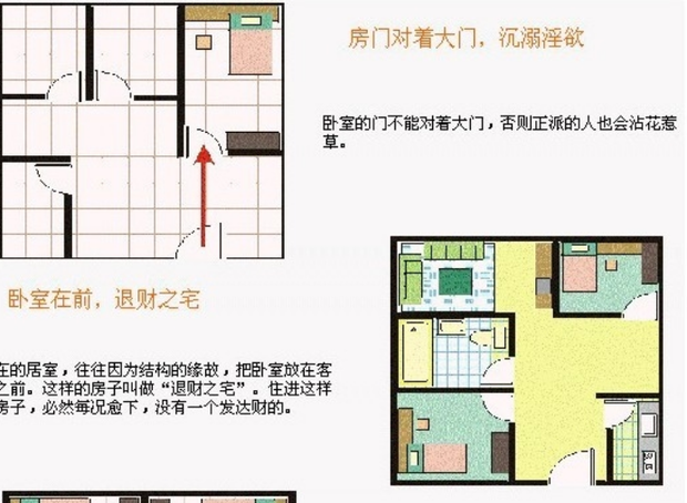 住宅风水图解大全_360新知