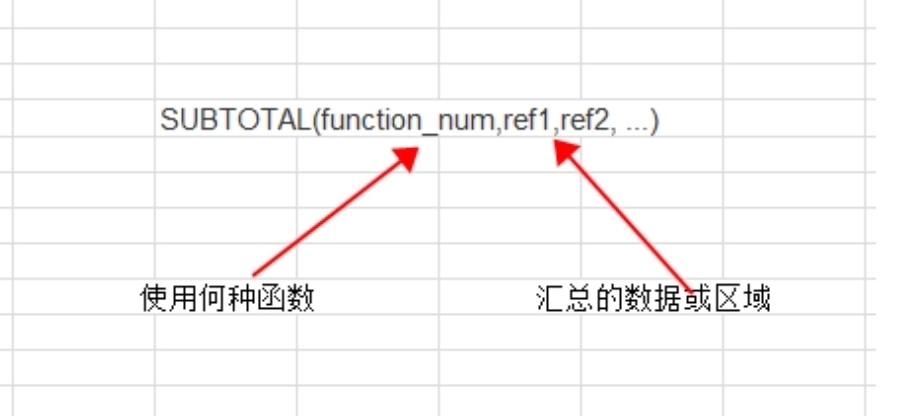 subtotal函数图册_360百科