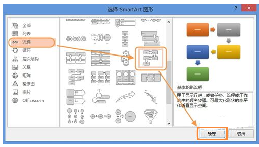 PPT2013如何插入流程图_360新知