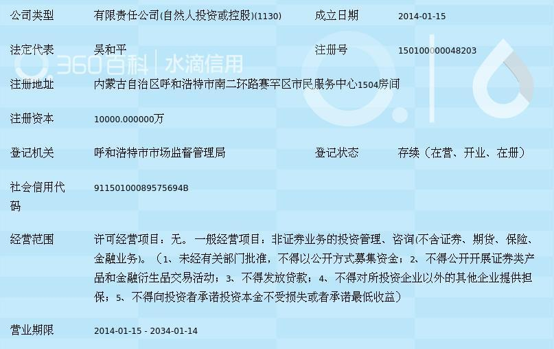 商业计划书代写市场洞察与趋势分析