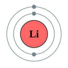 li(化学元素锂的符号)_360百科