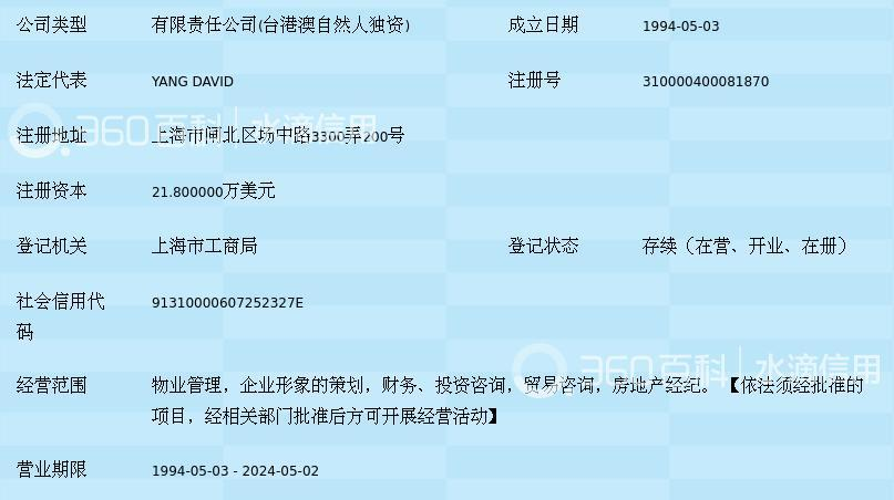 物业顾问行业的未来趋势：从传统到智能的转变