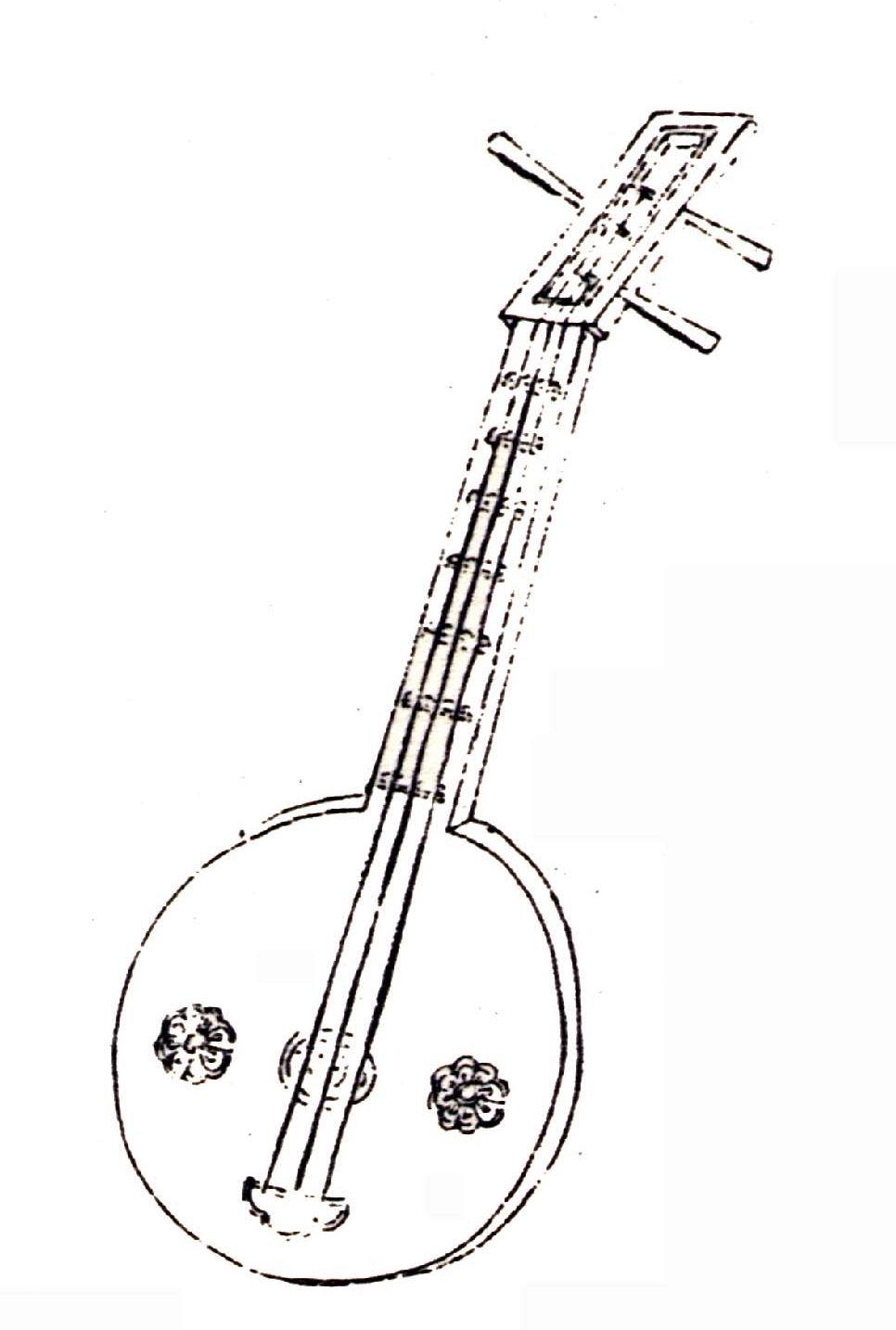 琵琶怎么画素描图片