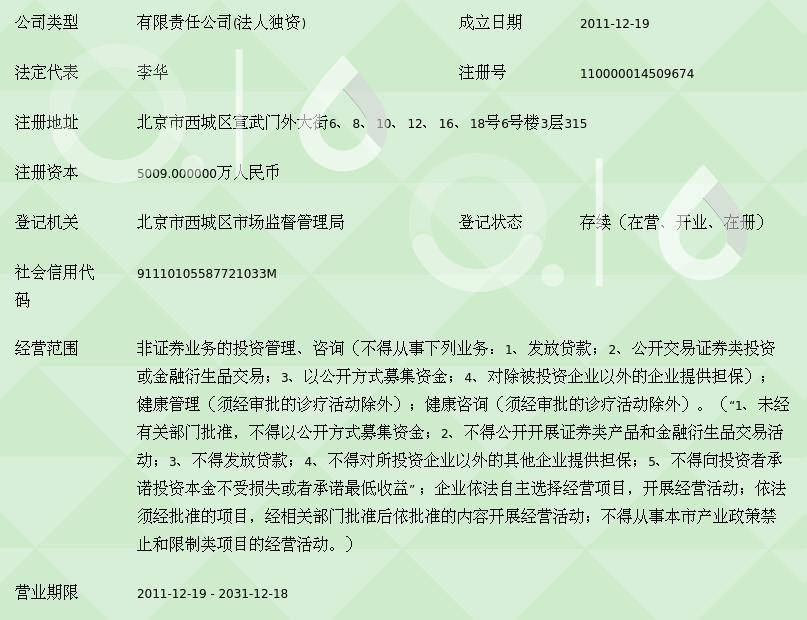 昆明公司注册:注册投资公司需要什么条件