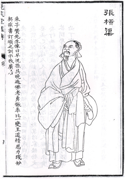 张载图册_360百科