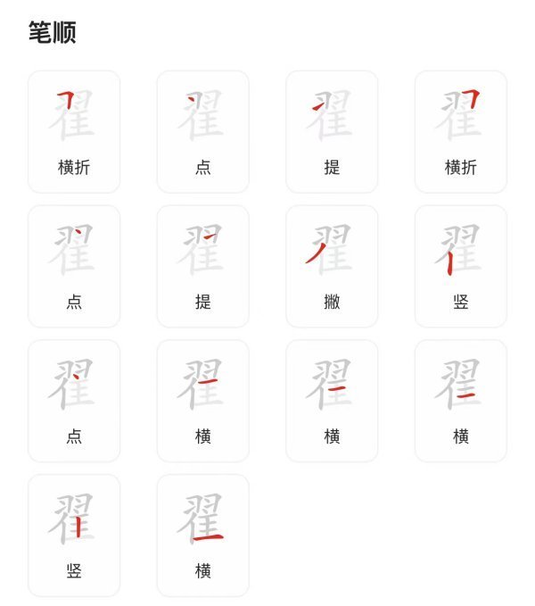 怎么读什么意思