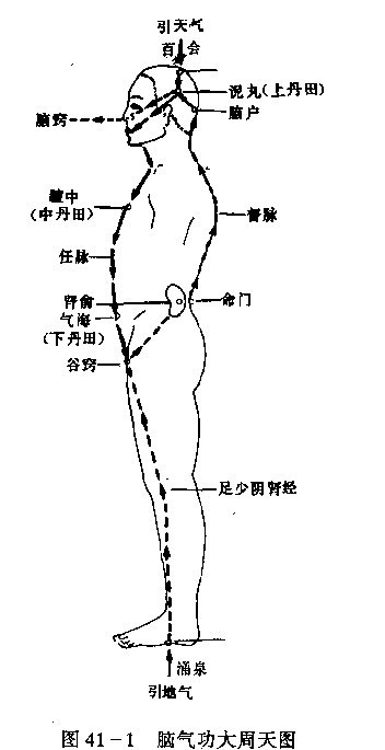 清窍图册_360百科