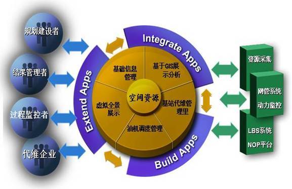 OPPM图册_360百科