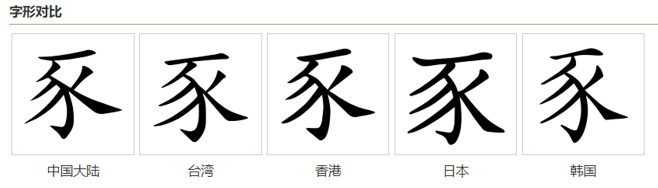豕_360百科