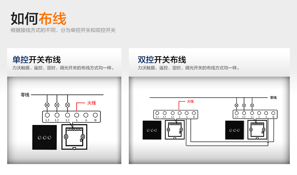 双开双控开关_360百科